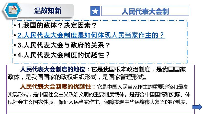 高中政治统编版选择性必修一当代国际政治与经济1.2国家的政权组织形式课件03