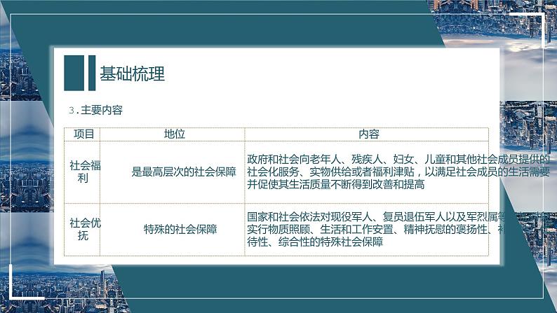 高中政治统编版必修二 4.2 我国的社会保障 复习课件（共36张PPT）第8页