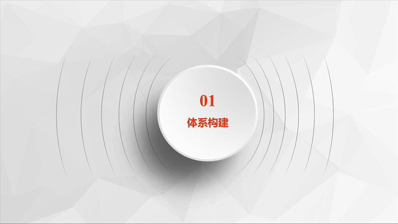 2020_2021年新教材高中政治第3单元文化传承与文化创新单元知识整合课件新人教版必修4第3页