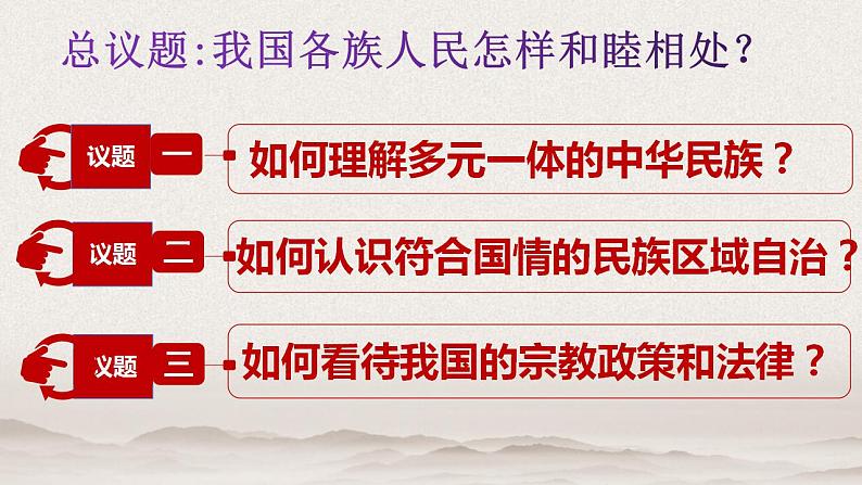 6.2 民族区域自治制度 课件-【新教材】2020-2021学年高一政治统编版必修三（共16张PPT）第3页