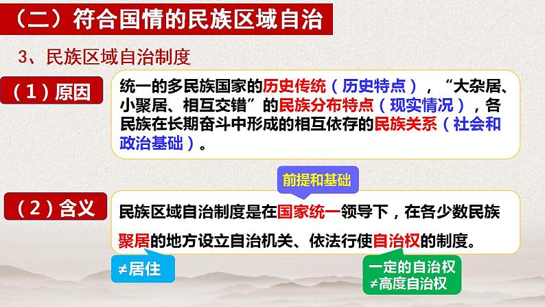 6.2 民族区域自治制度 课件-【新教材】2020-2021学年高一政治统编版必修三（共16张PPT）第7页