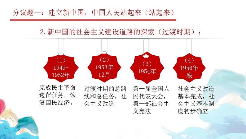 1.2 中国共产党领导人民站起来、富起来、强起来 课件-【新教材】2020-2021学年高中政治统编版必修三（共27张PPT）第6页