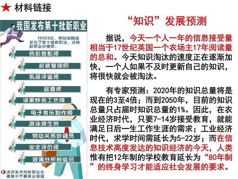 高二政治课件：必修3 第二单元 综合探究　建设学习型社会 (共27张ppt)第3页