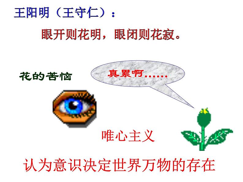 高中政治人教版必修四生活与哲学 第一单元2.1 哲学的基本问题 课件(共17张PPT)第7页