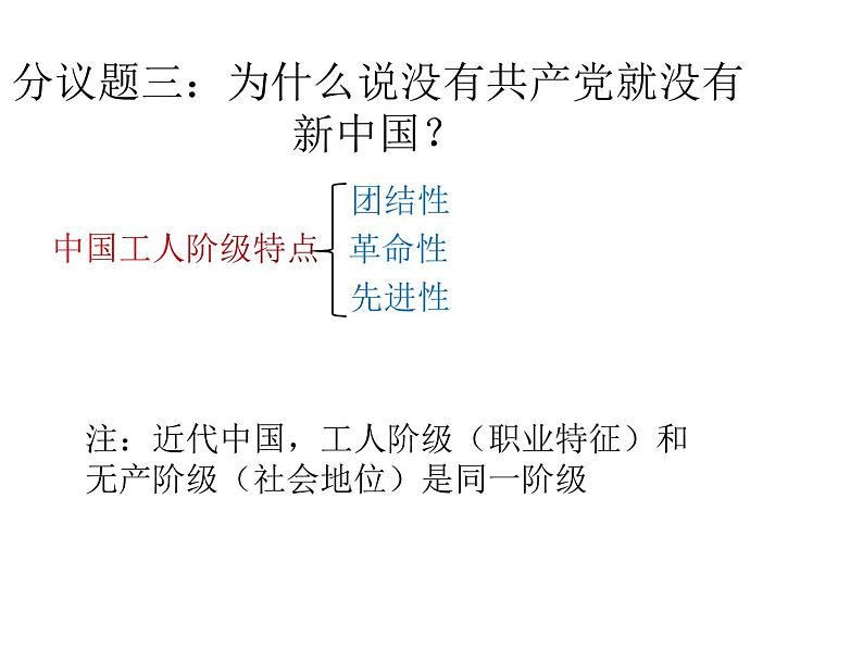 中华人民共和国成立前各种政治力量PPT课件免费下载202306