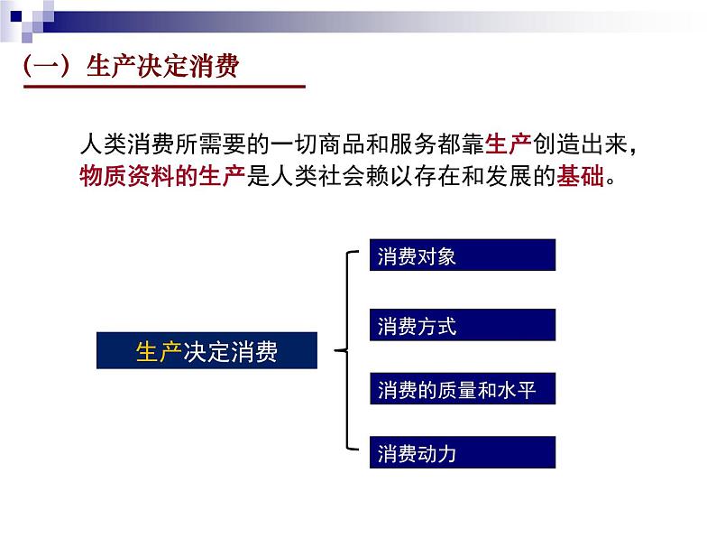 高中政治人教版必修一经济生活4.1发展生产满足消费课件(共18张PPT)第7页