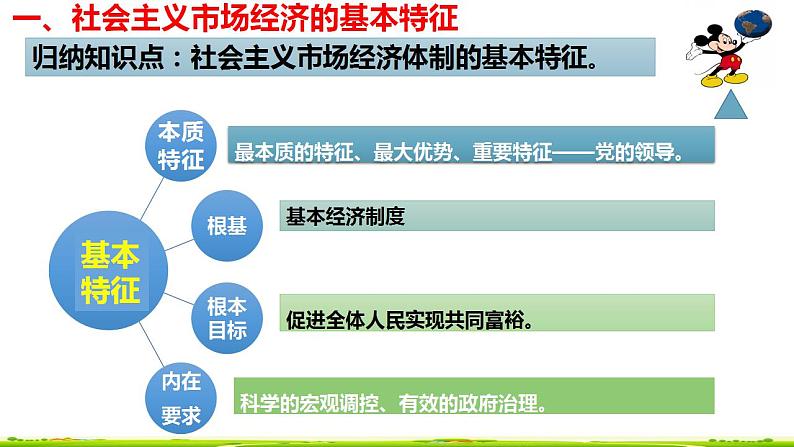 高中政治统编版必修二经济与社会第一单元2.2更好发挥政府的作用 课件（共18张PPT） (1)第7页