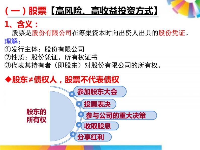 高中政治人教版必修一经济生活6.2股票、债券和保险课件（共20张PPT）02