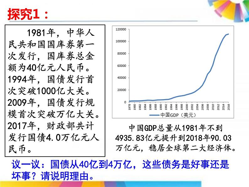 高中政治人教版必修一经济生活6.2股票、债券和保险课件（共20张PPT）06