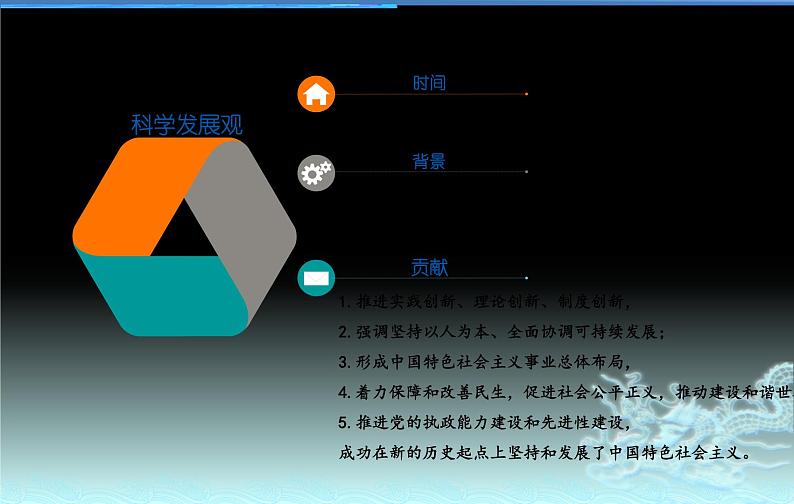 3.2 中国特社会主义的创立、发展和完善 课件(共16张ppt)07