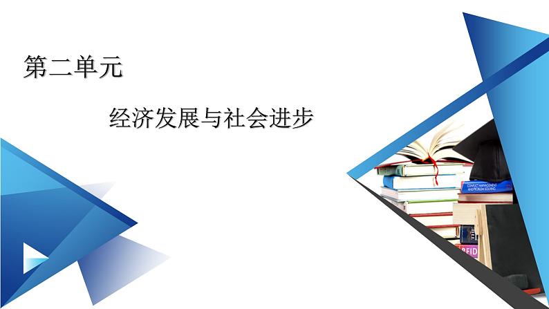 第二单元第3课第1框坚持新发展理念课件-高中政治统编版（2019）必修二(共61张PPT)01