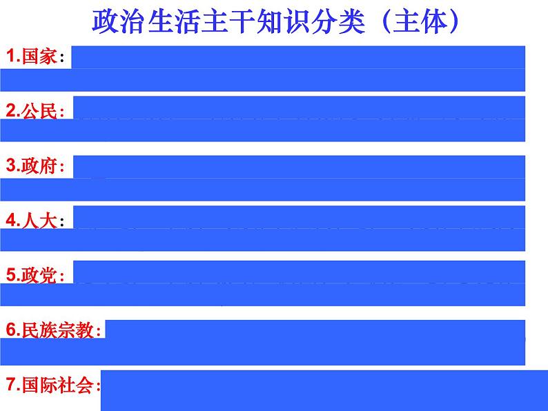 高中政治人教版必修二政治生活1.1人民民主专政：本质是人民当家做主课件（共17张PPT）第2页