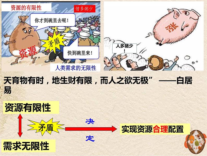 高中政治统编版必修二经济与社会第一单元2.1 使市场在资源配置中起决定性作用课件(共20张PPT）第1页