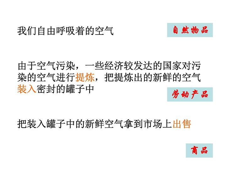 第1课.1.揭开货币的神秘面纱课件PPT第4页