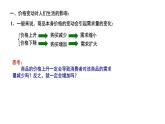 高中政治人教版必修一经济生活2.2价格变动的影响课件（共28张PPT）