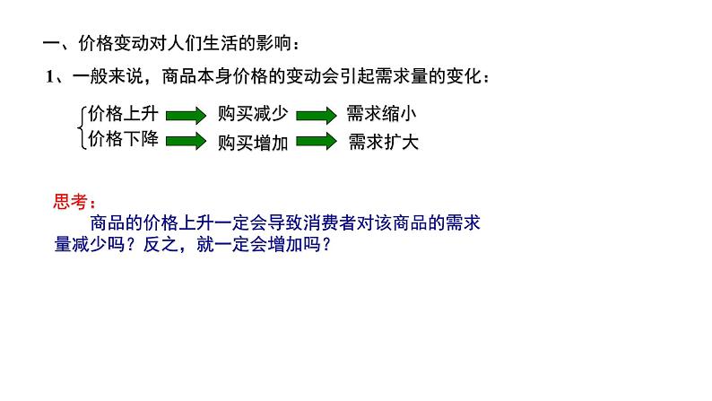 高中政治人教版必修一经济生活2.2价格变动的影响课件（共28张PPT）05