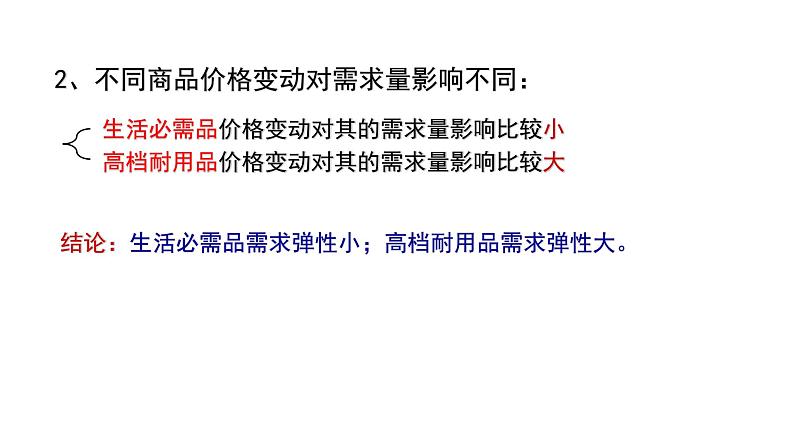 高中政治人教版必修一经济生活2.2价格变动的影响课件（共28张PPT）07