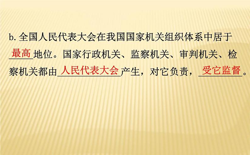 2020版政治人教版必修三课件：2.5.1人民代表大会：我国的国家权力机关（共29页PPT）第6页