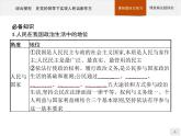 2020-2021學(xué)年高中政治部編版必修3 課件  第二單元　綜合探究　在黨的領(lǐng)導(dǎo)下實(shí)現(xiàn)人民當(dāng)家作主