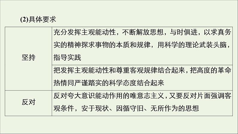 2020_2021年高中政治第1单元探索世界与把握规律单元知识整合课件新人教版必修4第7页