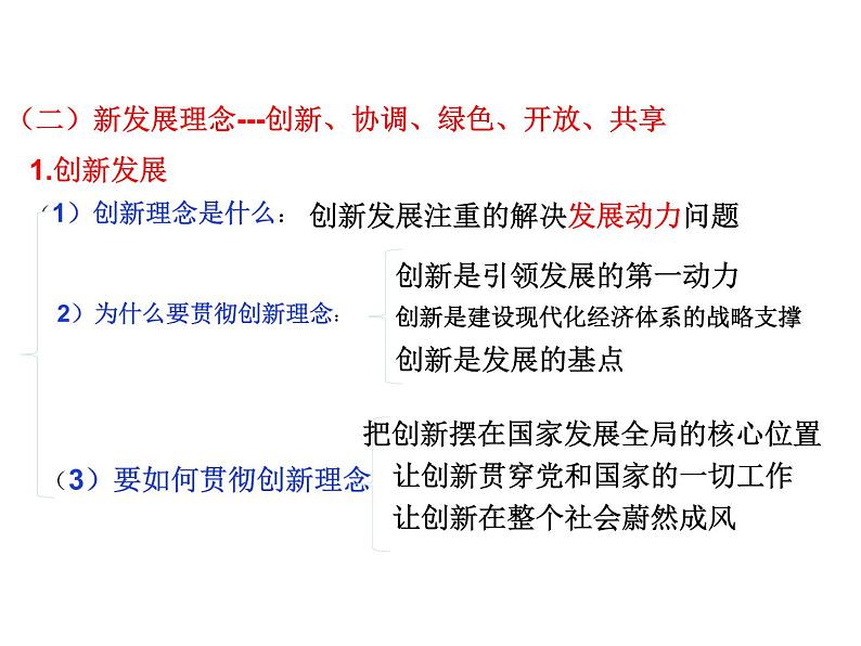 高中政治人教新课标版必修一经济生活第四单元10.2贯彻新发展理念，建设现代化经济体系(共25张PPT)课件PPT第6页