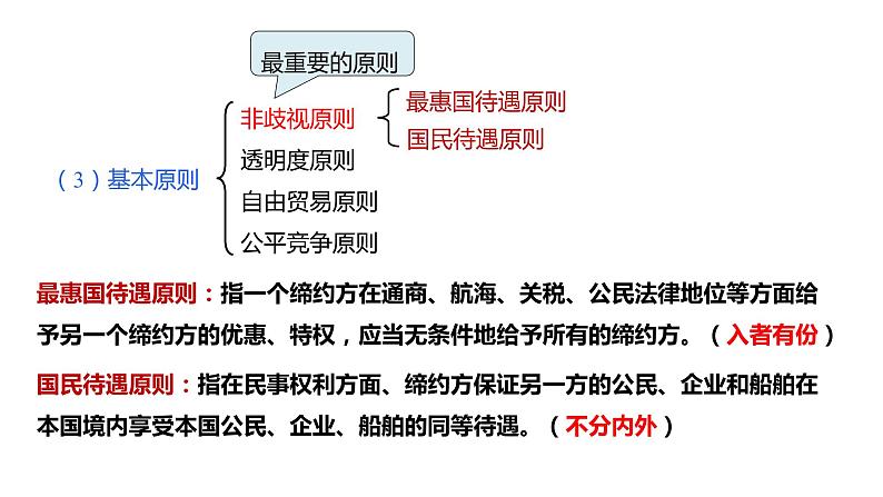 第四单元11.2积极参与国际经济竞争与合作课件-高中政治人教版新课标必修一(共28张PPT)第8页