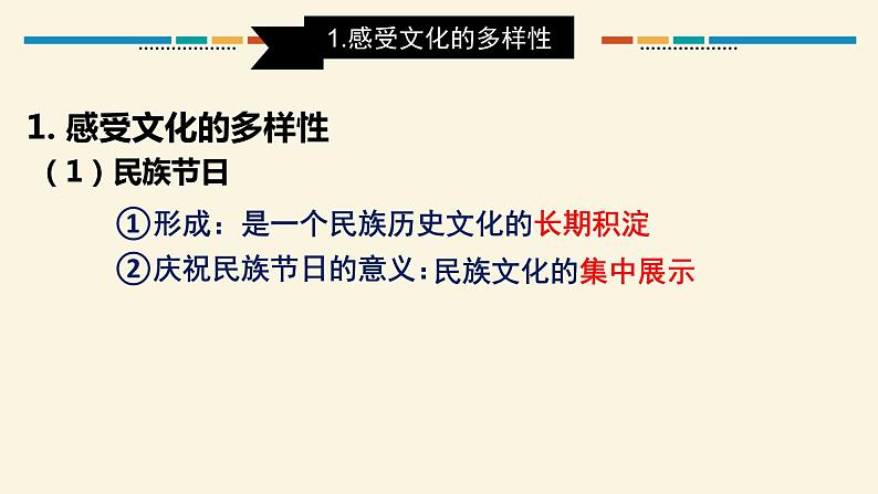 人教版高中政治必修三文化生活第二单元3.1世界文化的多样性(共23张PPT)课件PPT07