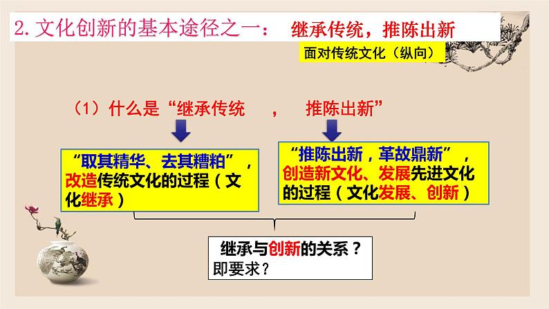 人教版政治必修三第二单元5.2文化创新的途径课件PPT07