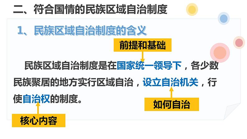 高中政治人教版必修二政治生活 8.1 处理民族关系的原则：平等、团结、共同繁荣 课件（共20张PPT）第3页