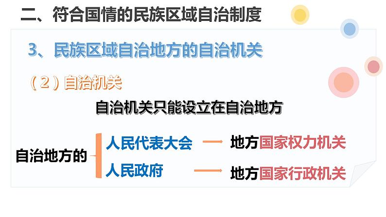 高中政治人教版必修二政治生活 8.1 处理民族关系的原则：平等、团结、共同繁荣 课件（共20张PPT）第8页