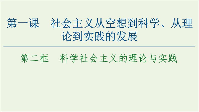 2020_2021学年新教材高中政治第1课社会主义从空想到科学从理论到实践的发展第2框科学社会主义的理论与实践课件新人教版必修101