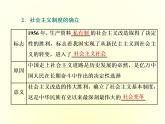 （新教材）2019-2020学年统编版高中政治必修一课件：第二课  第二框　社会主义制度在中国的确立