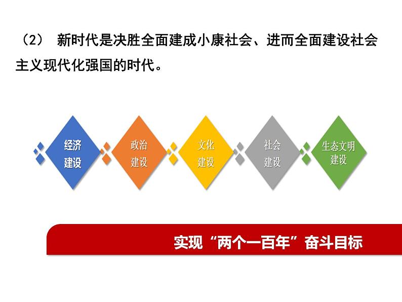 4.1中国特色社会主义进入新时代课件-【新教材】高中政治统编版（2019）必修一（共27张PPT）第5页