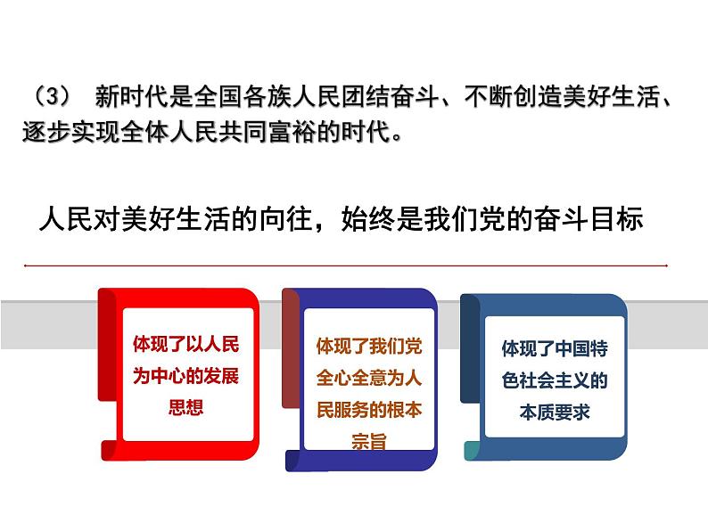 4.1中国特色社会主义进入新时代课件-【新教材】高中政治统编版（2019）必修一（共27张PPT）第6页