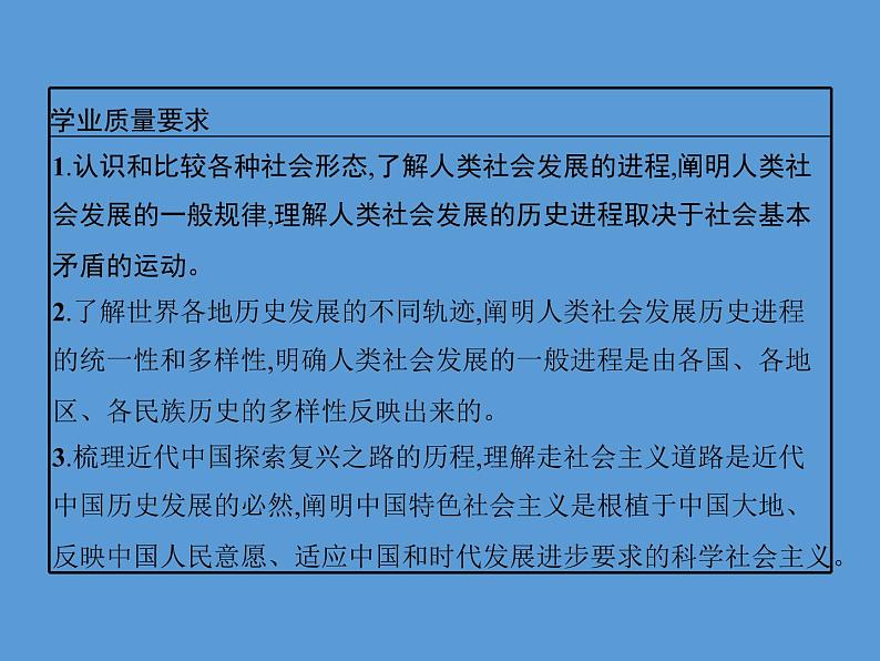 2020-2021学年高中人教版政治新教材人教必修一课件：综合探究一回看走过的路比较别人的路远眺前行的路（共35张PPT）02