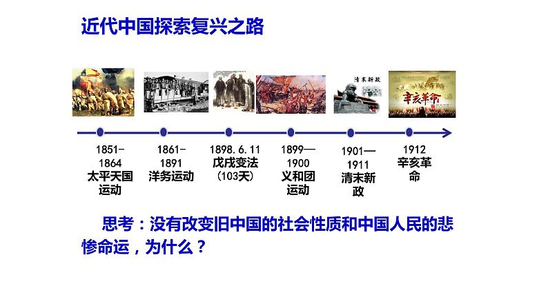 高中政治统编版必修一中国特色社会主义2.1新民主主义革命的胜利（共21张PPT）课件PPT第3页