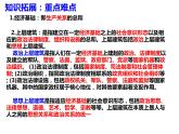 高中政治统编版必修1中国特色社会主义3.2中国特色社会主义社会主义的创立、发展和完善 课件（共25张PPT）