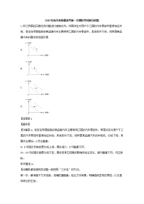 广东省汕头市2020届高三一模考试政治试题+Word版含解析