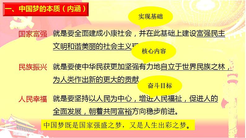 政治统编版必修第一册4.2实现中华民族伟大复兴的中国梦（共24张PPT）课件PPT第3页