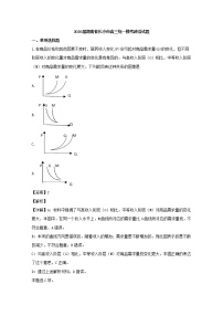 湖南省长沙市2020届高三一模考试政治试题+Word版含解析