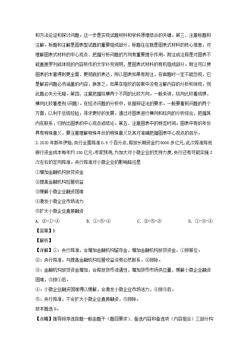 河南省濮阳市2020届高三一模考试政治试题+Word版含解析02