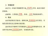 （新教材）2019-2020学年统编版高中政治必修二课件：第一单元  第二课  第一框　使市场在资源配置中起决定性作用