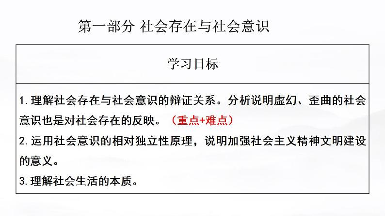 11.1 社会发展的规律 课件-2020-2021学年高中政治人教版必修四（共23张PPT）02