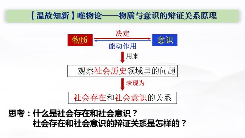 11.1 社会发展的规律 课件-2020-2021学年高中政治人教版必修四（共23张PPT）03