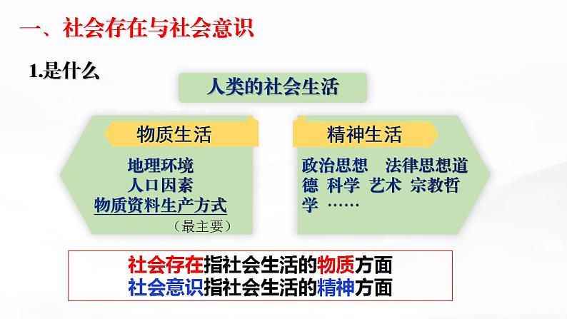 11.1 社会发展的规律 课件-2020-2021学年高中政治人教版必修四（共23张PPT）04