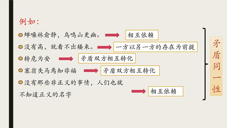 高中政治人教版必修四生活与哲学9.1矛盾是事物发展的源泉和动力课件（共19张PPT）04