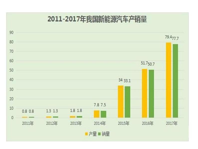 第8课第二框 用发展的观点看问题 课件-2020-2021学年高中政治人教版必修四（共37张PPT）03