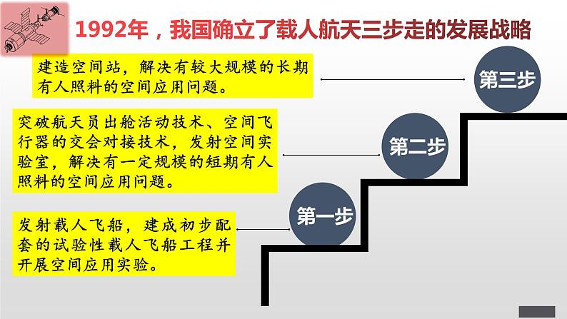 人教版高中政治必修四5.2意识的作用(共26张ppt)06