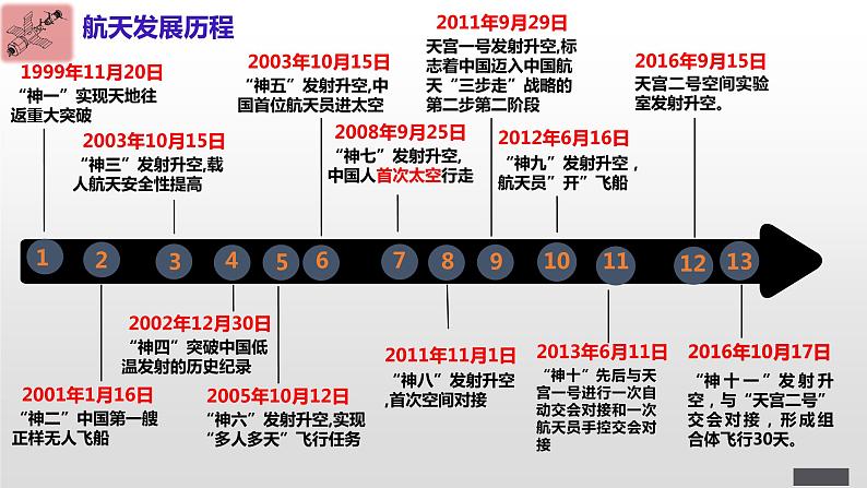 人教版高中政治必修四5.2意识的作用(共26张ppt)07