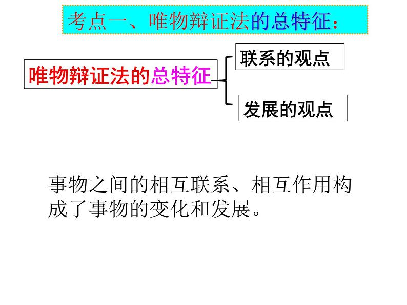 山西临汾同盛实验中学2020年高二政治七课唯物辩证法的联系观复习课件（共22张PPT）第5页